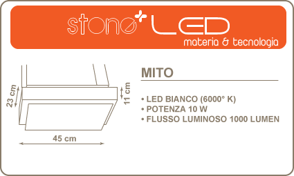 scheda led bianco
